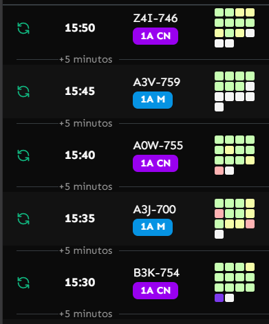 Próximas salidas y estado de los buses en BusControl